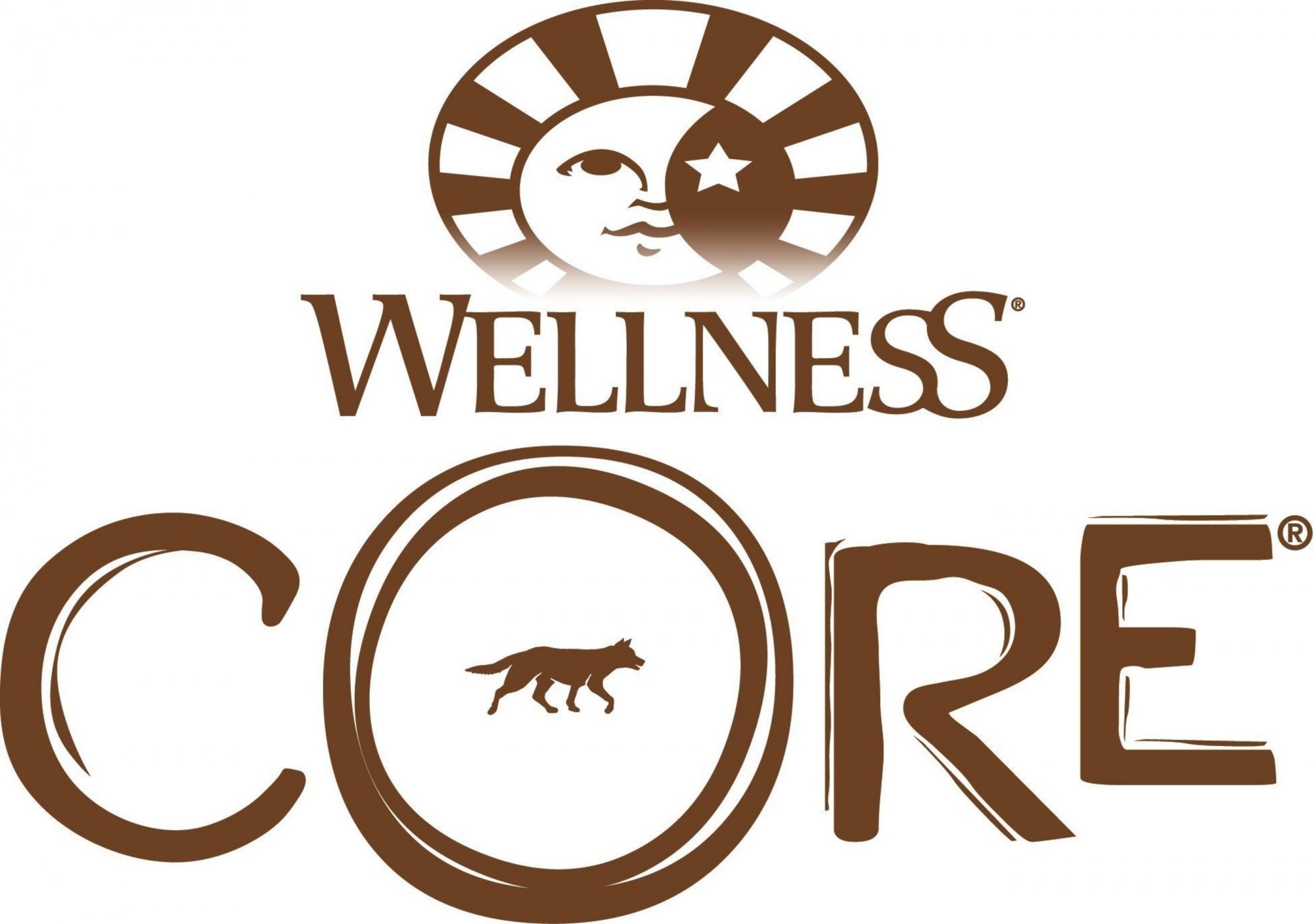 Wellness Core Wellness Core