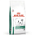 Корм для собак Royal Canin Satiety Small Dog Роял Канин Сатаети Смол Дог для мелких пород менее 10 кг при ожирении
