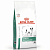 Корм для собак Royal Canin Satiety Small Dog Роял Канин Сатаети Смол Дог для мелких пород менее 10 кг при ожирении 3 кг