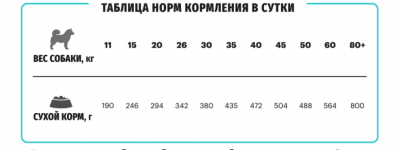 мед макси гипо